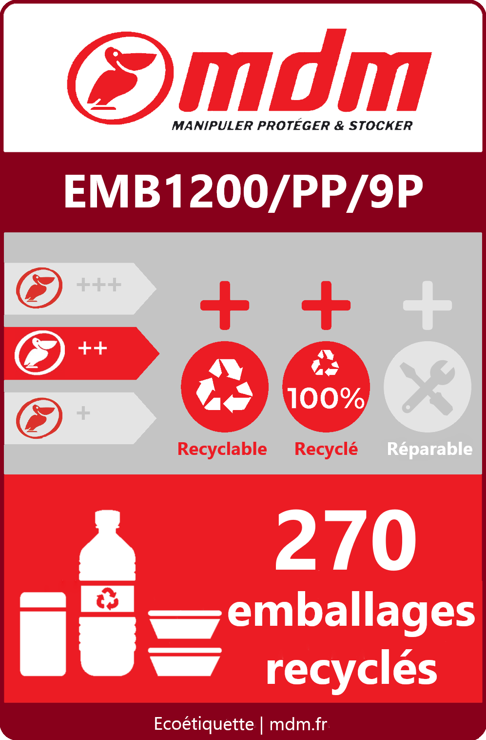 Palette Plastique 1200 x1200 mm pour Containers