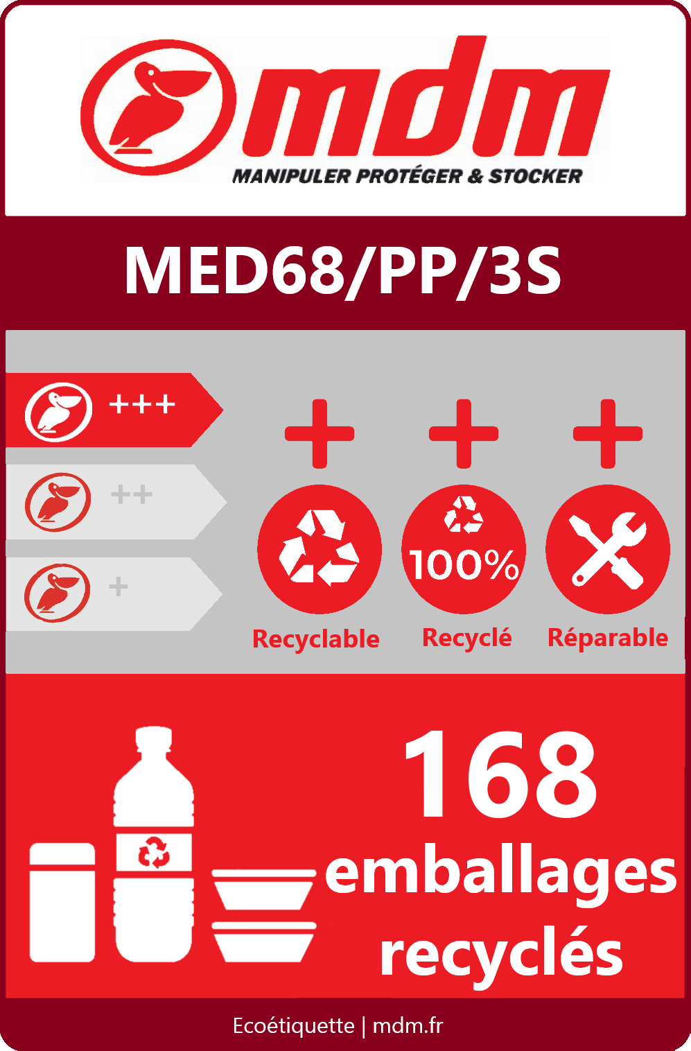 Palette plastique multi usages à semelles