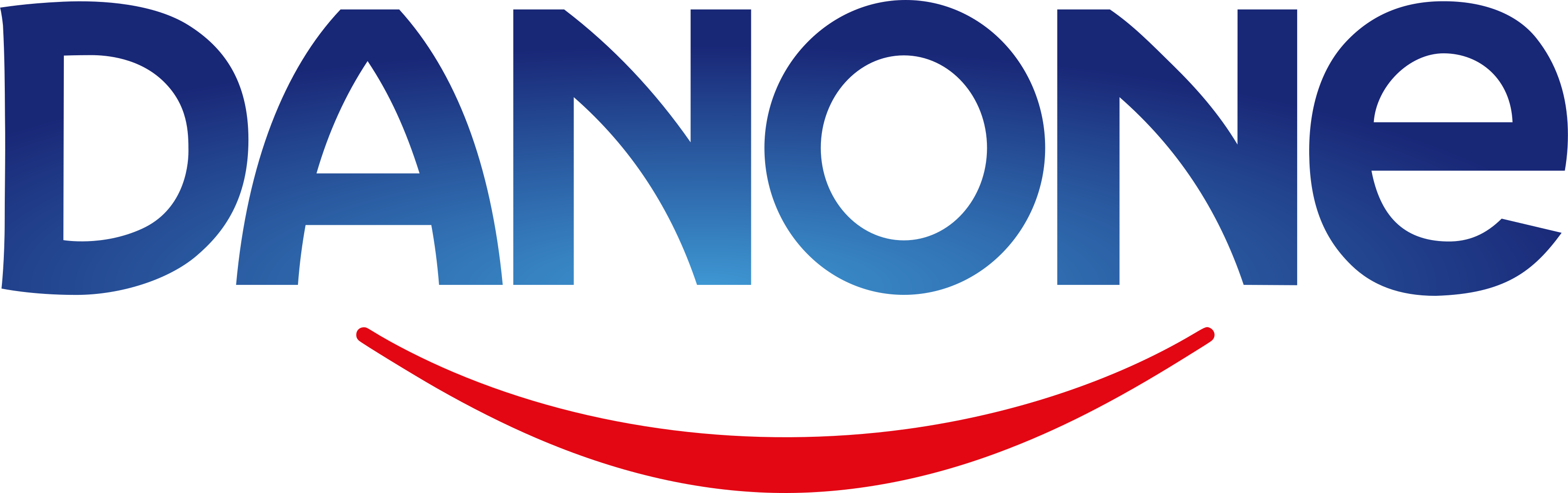 DANONE